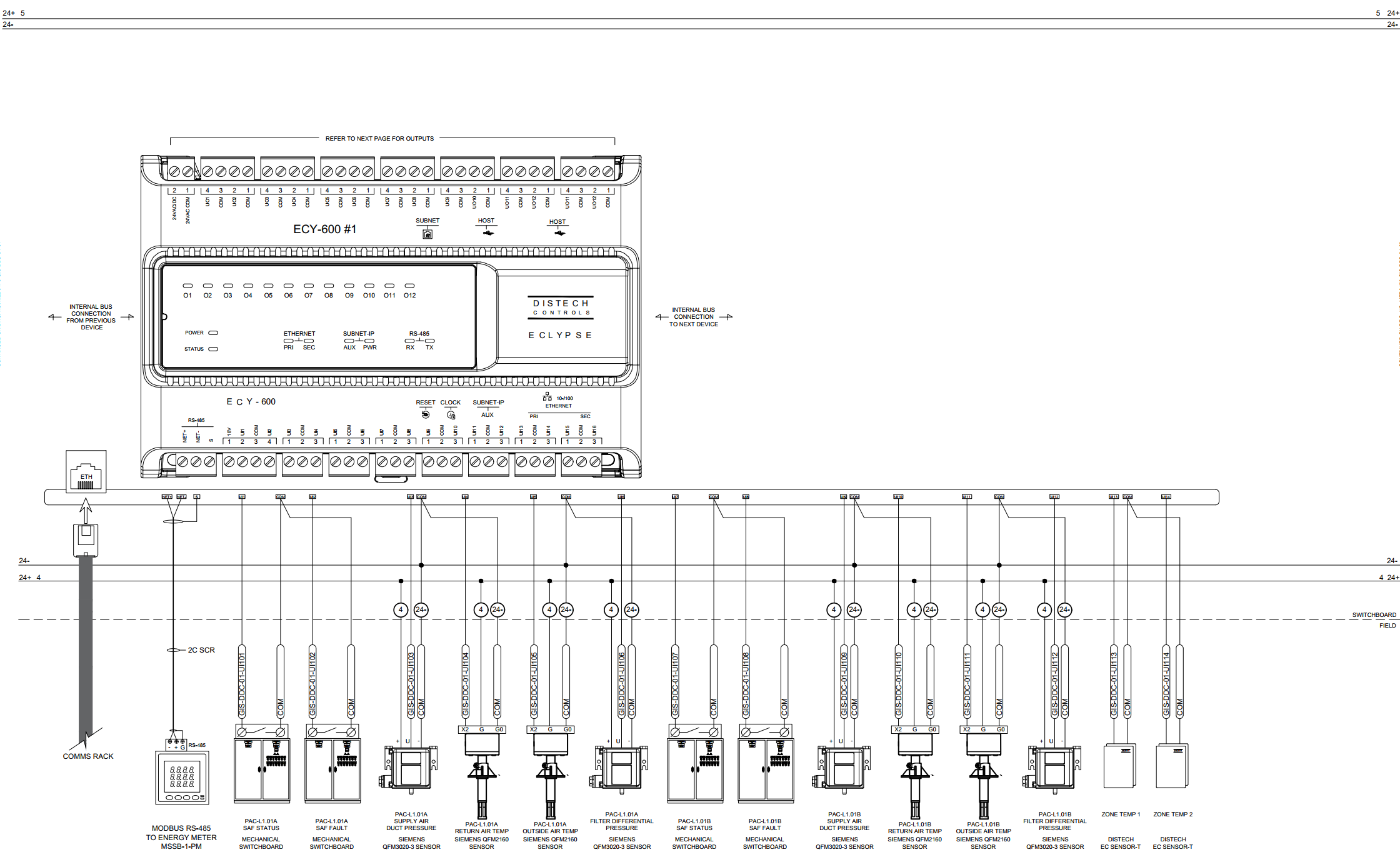 Detailed electrical schematic of a control panel with various modules, wiring connections, and labels for components such as ECY-600, Ethernet, RS-485, and various switches and sensors.