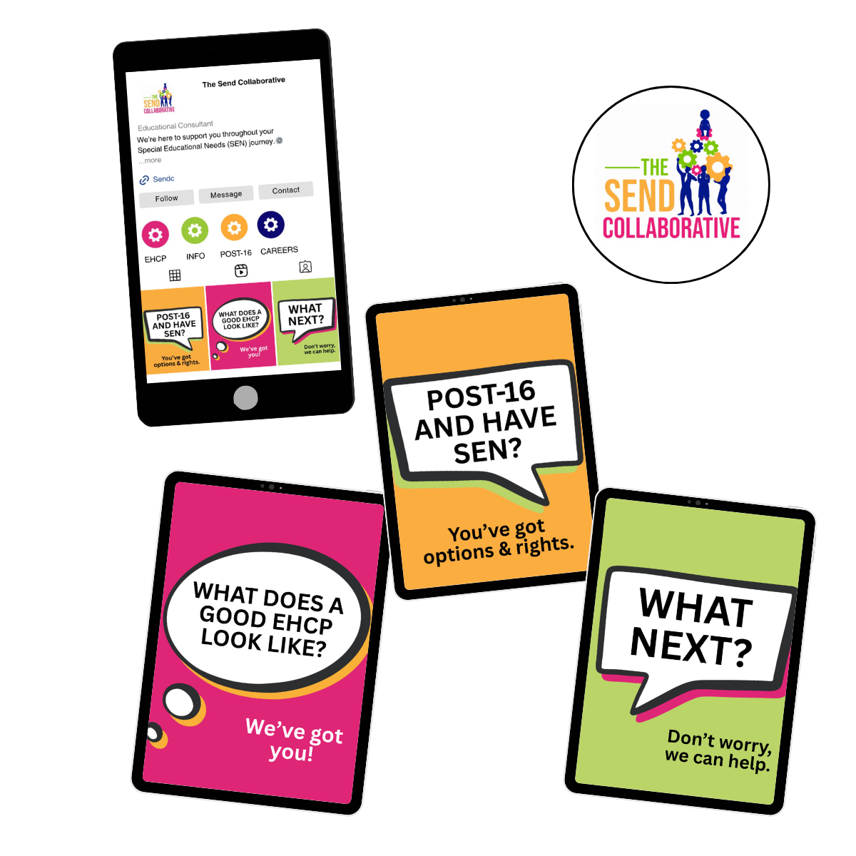 Illustration of four smartphones displaying colorful questions and information related to Special Educational Needs (SEN) support, with a logo of The Send Collaborative in the background.