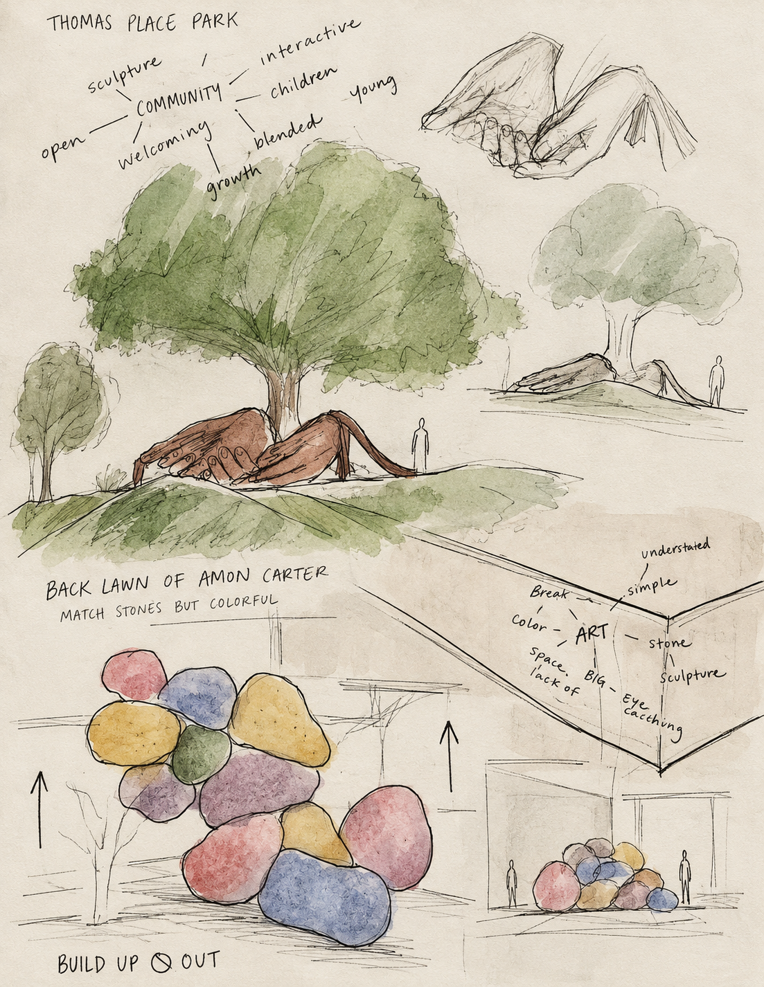 Community Park Sculpture Concept Board.png