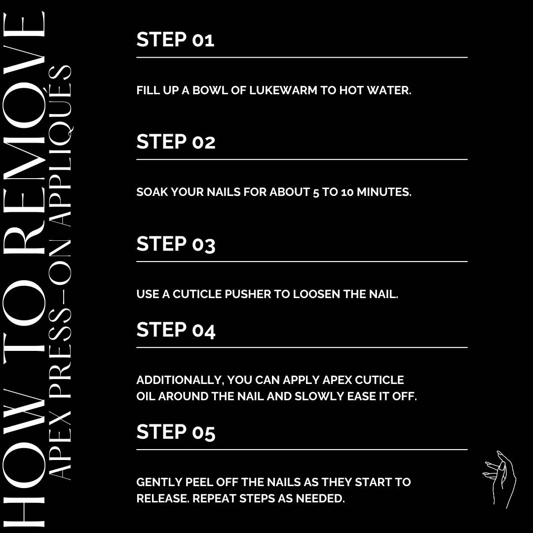HOW TO APPLY, REMOVE, ORDER (1).png