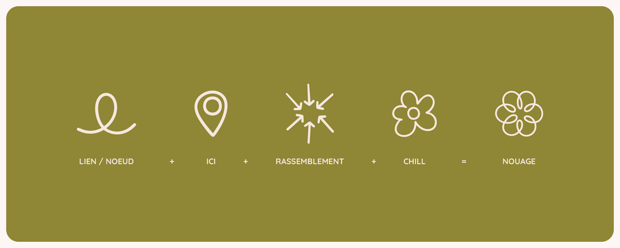 Nouage – Identité visuelle d’auberge de jeunesse | Juline Crépeau