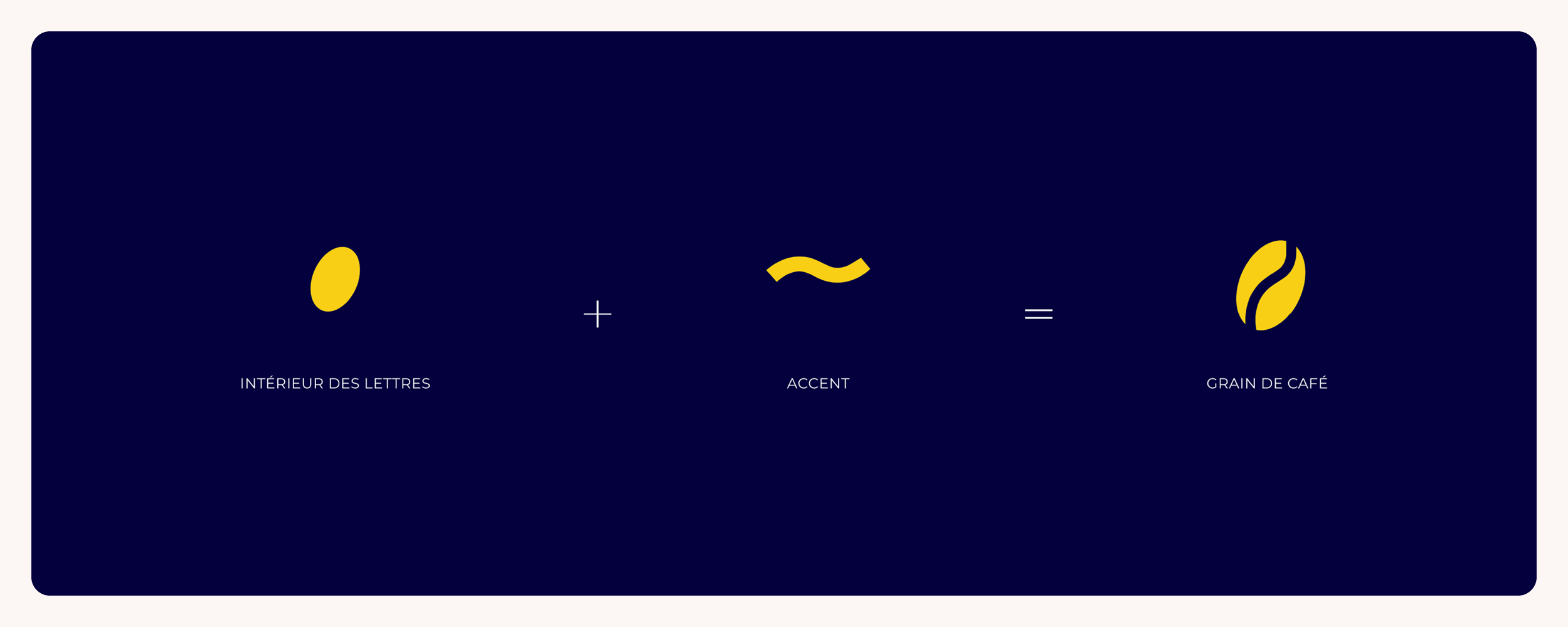 SABA – Rebranding & identité visuelle | Juline Crépeau