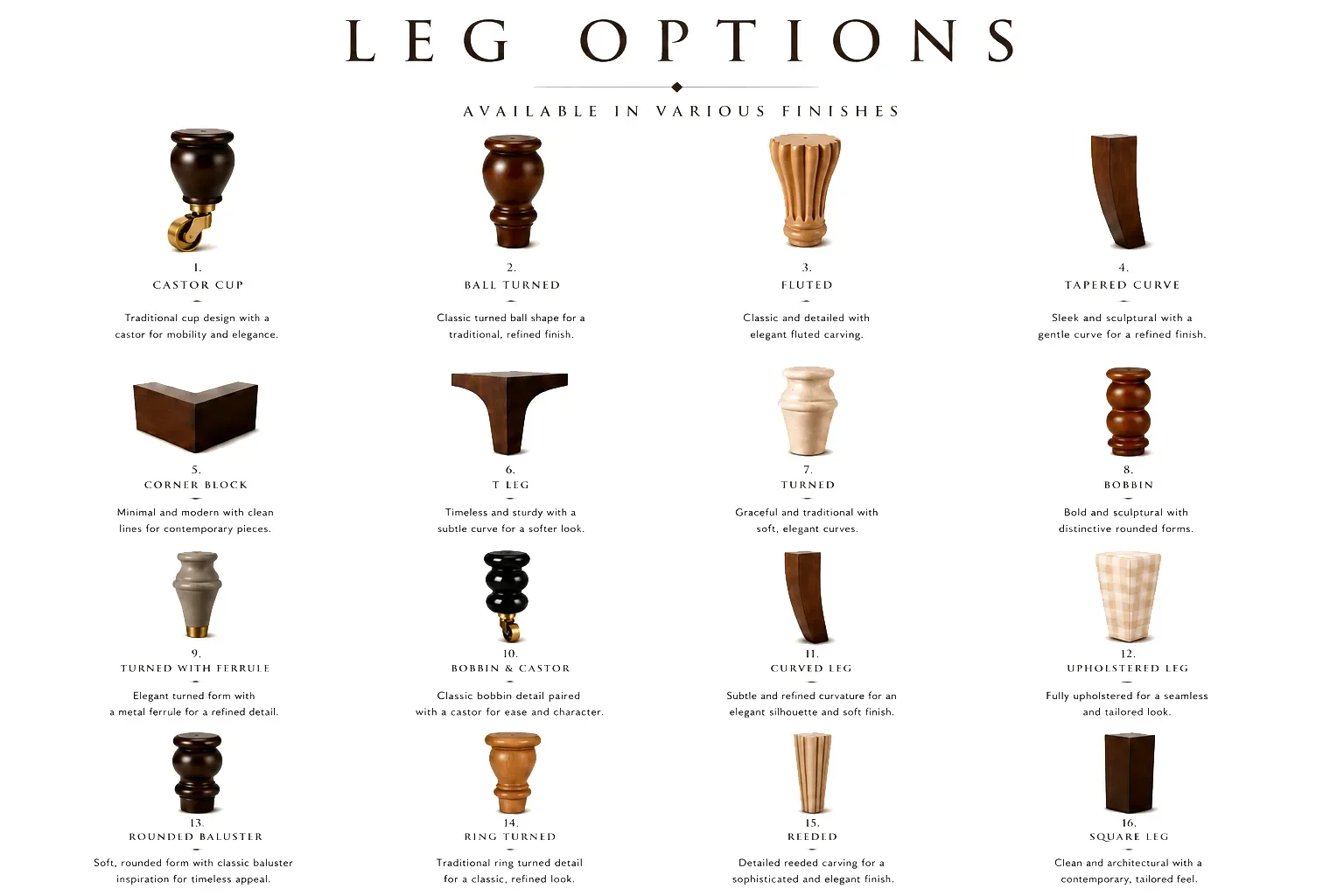 A collection of 16 different furniture legs in various finishes, styles, and shapes, labeled with each option's name and a brief description.