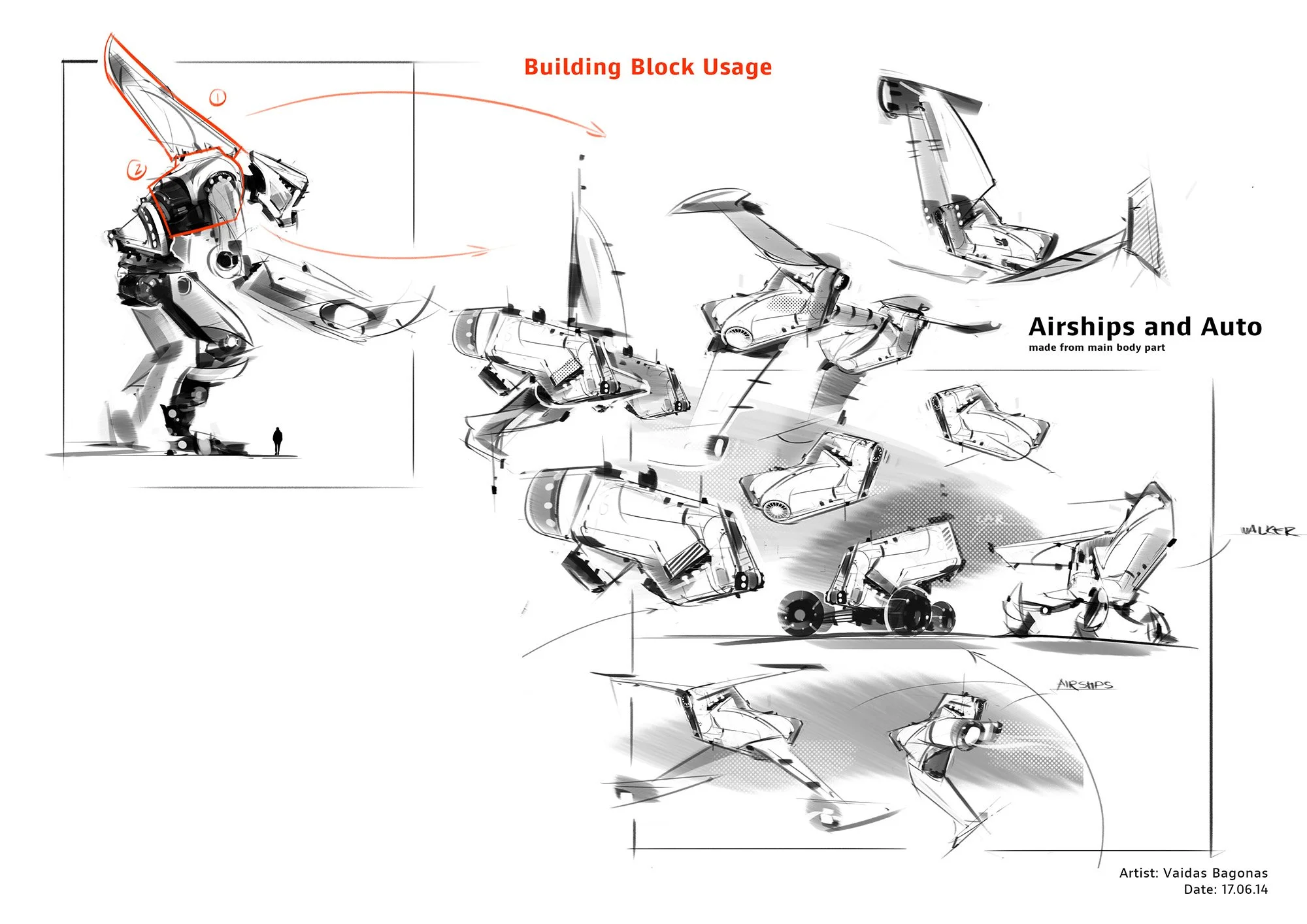 RoboticSetDevBuildingBlocks.jpg