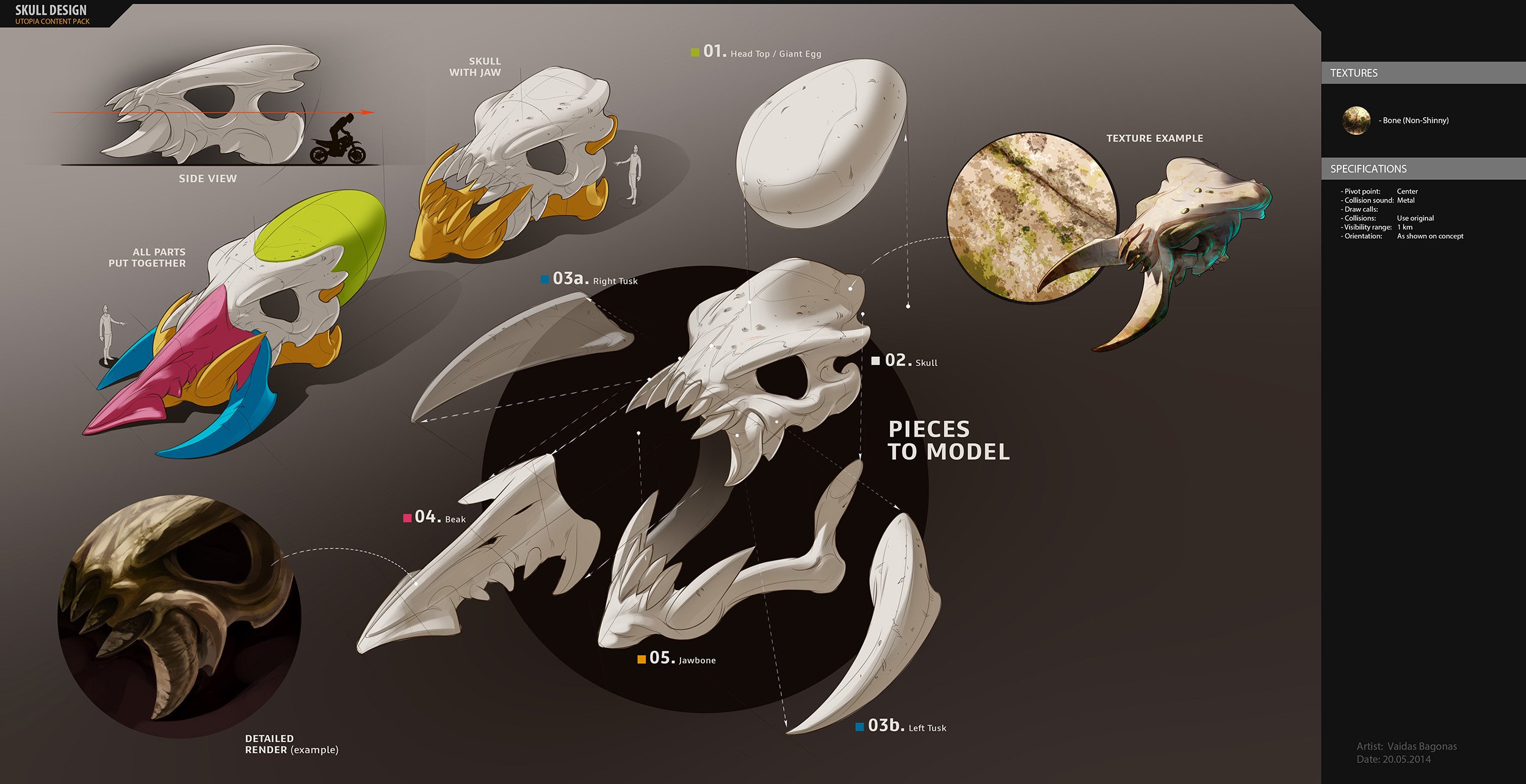 SkullLayout.jpg