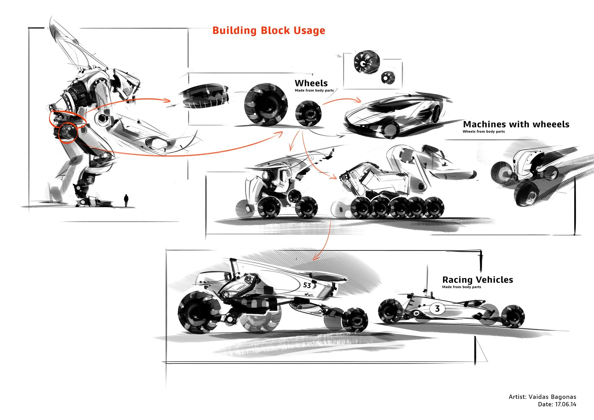 RoboticSetDevBuildingBlocks2.jpg