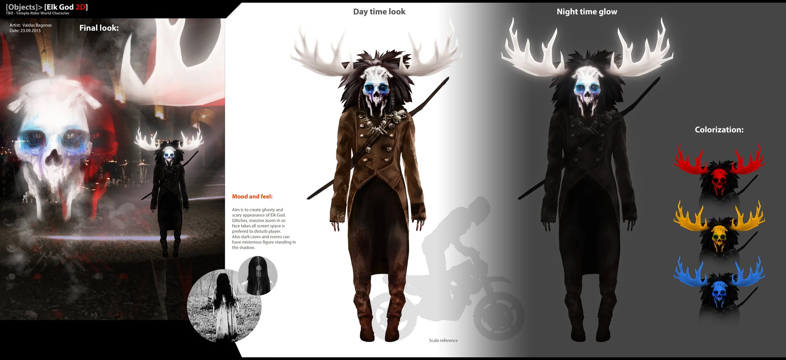 ElkGod layout.jpg