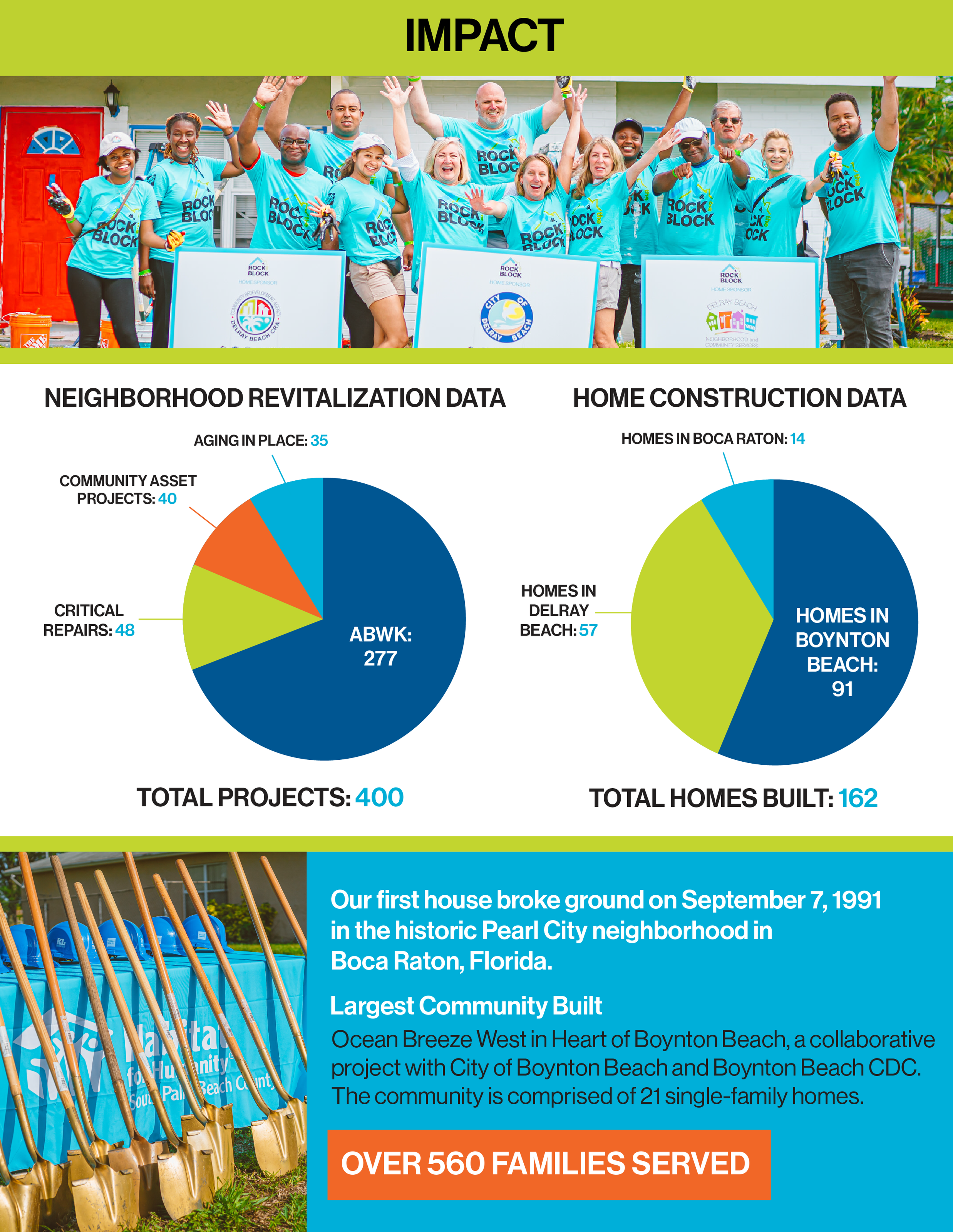 MarketingFlyers-Full-HighRes-02.png