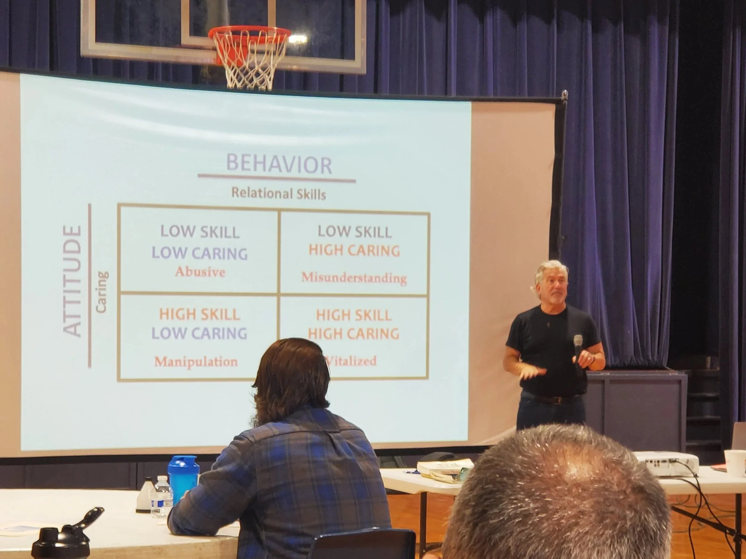 A speaker presents a slide titled 'Behavior: Relational Skills' and 'Attitude: Caring', a grid of Low/High Skill and Low/High Caring labeled Abusive, Misunderstanding, Manipulation and Vitalized