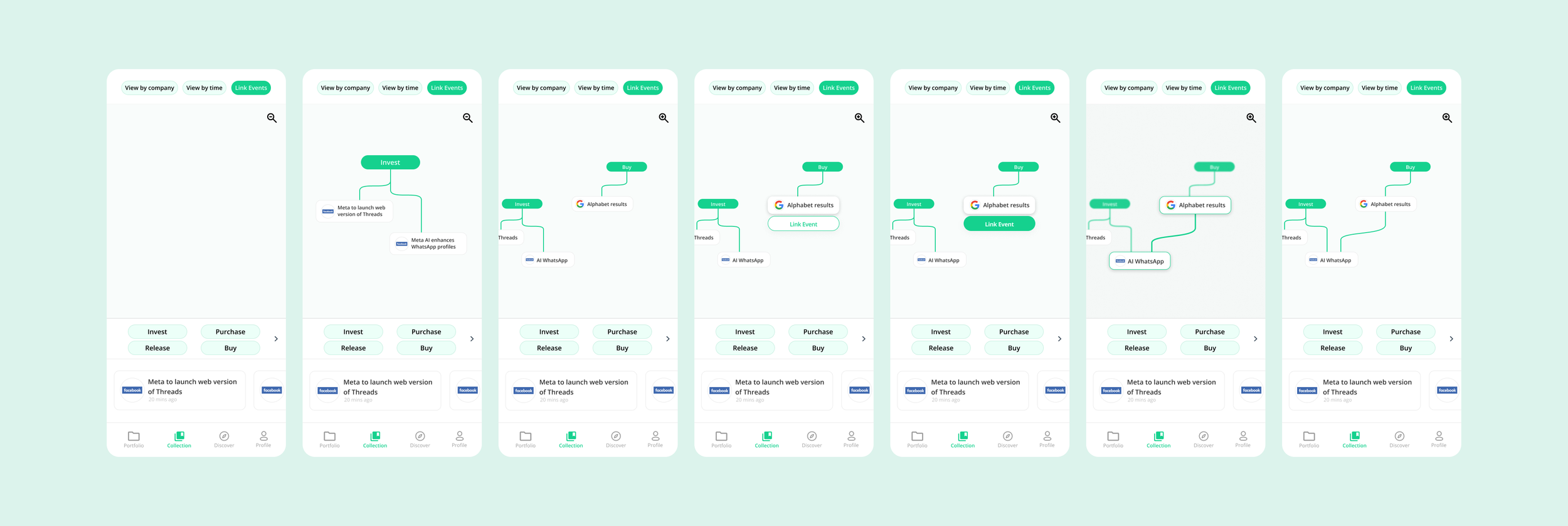 The final flow allows the user to create a mind map of various saved keywords, companies, and events in order to build out a visual connection between the different pieces of information. It gives the user a better way to keep track of how, why, and 