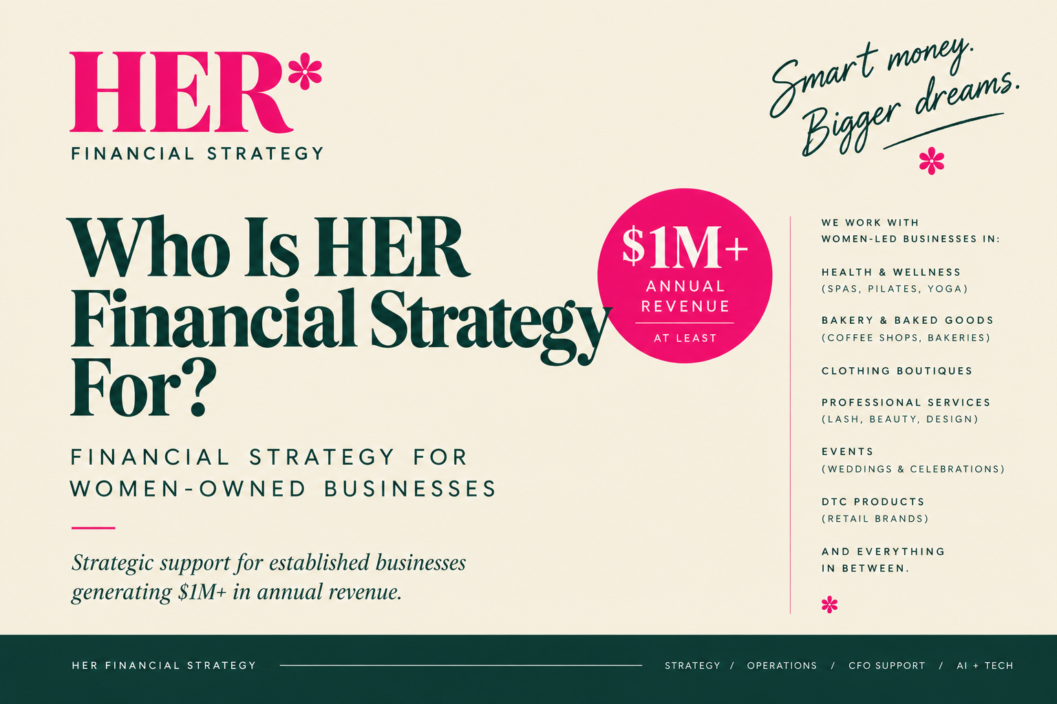 Who Is HER Financial Strategy For? Financial Strategy for Women-Owned Businesses