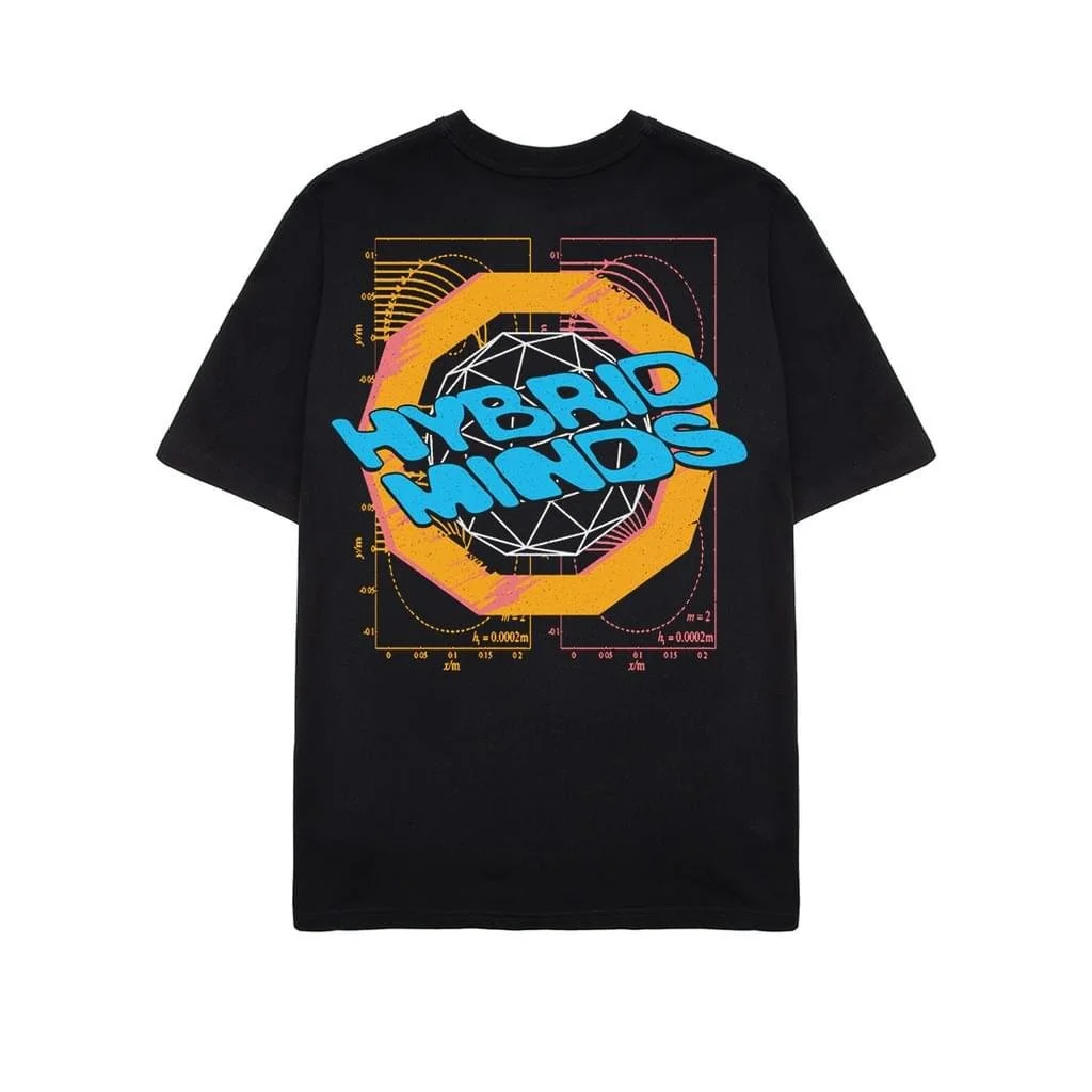 Merchandise