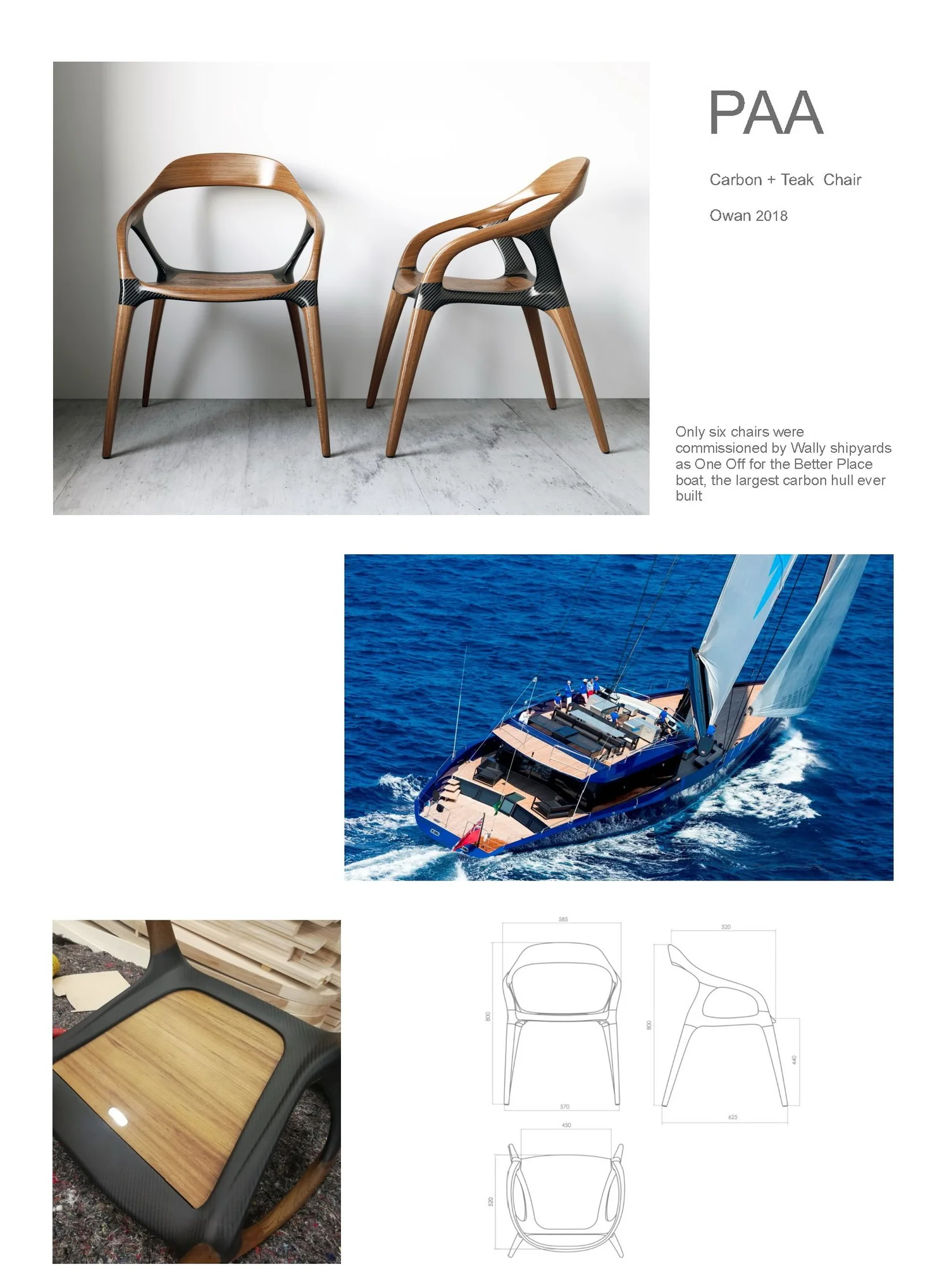 PAA — overview, yacht and construction details