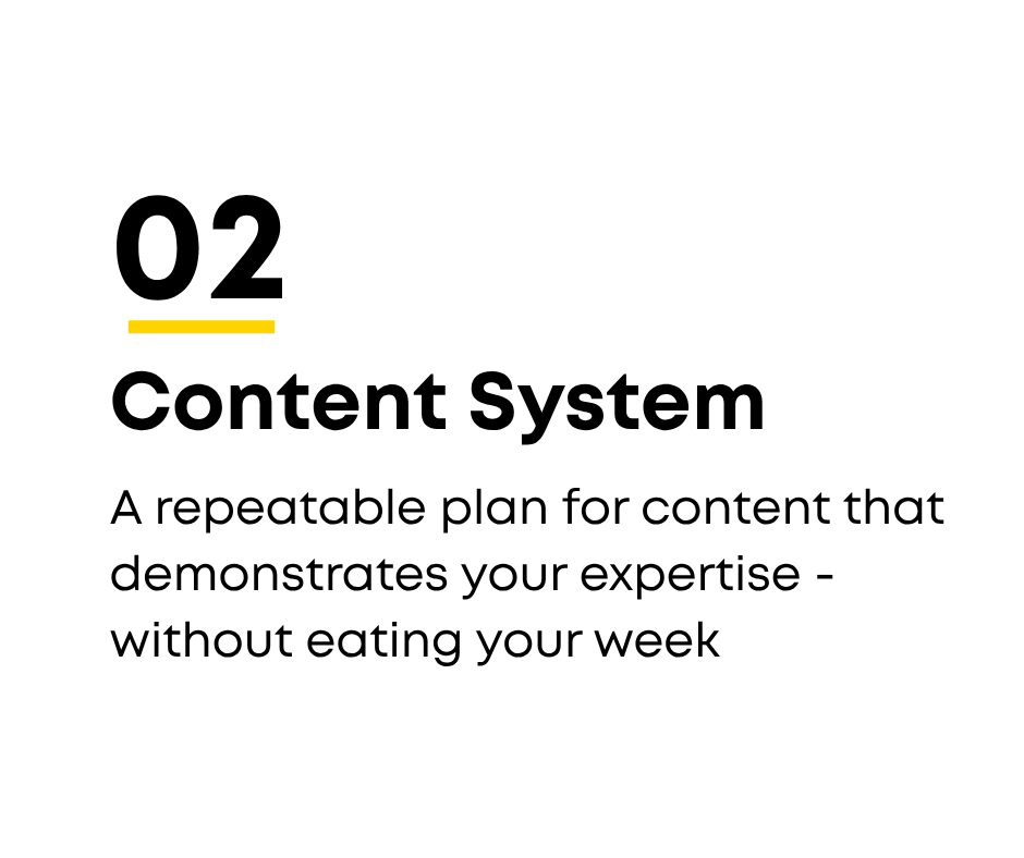 Slide titled “02 Content System” with the subtitle “A repeatable plan for content that demonstrates your expertise – without eating your week.”