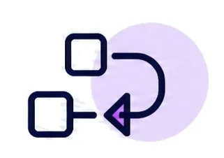 Flowchart icon with arrows and squares, with text 'Process Improvement & Automation'