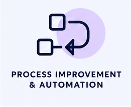 Flowchart icon with arrows and squares, with text 'Process Improvement & Automation'