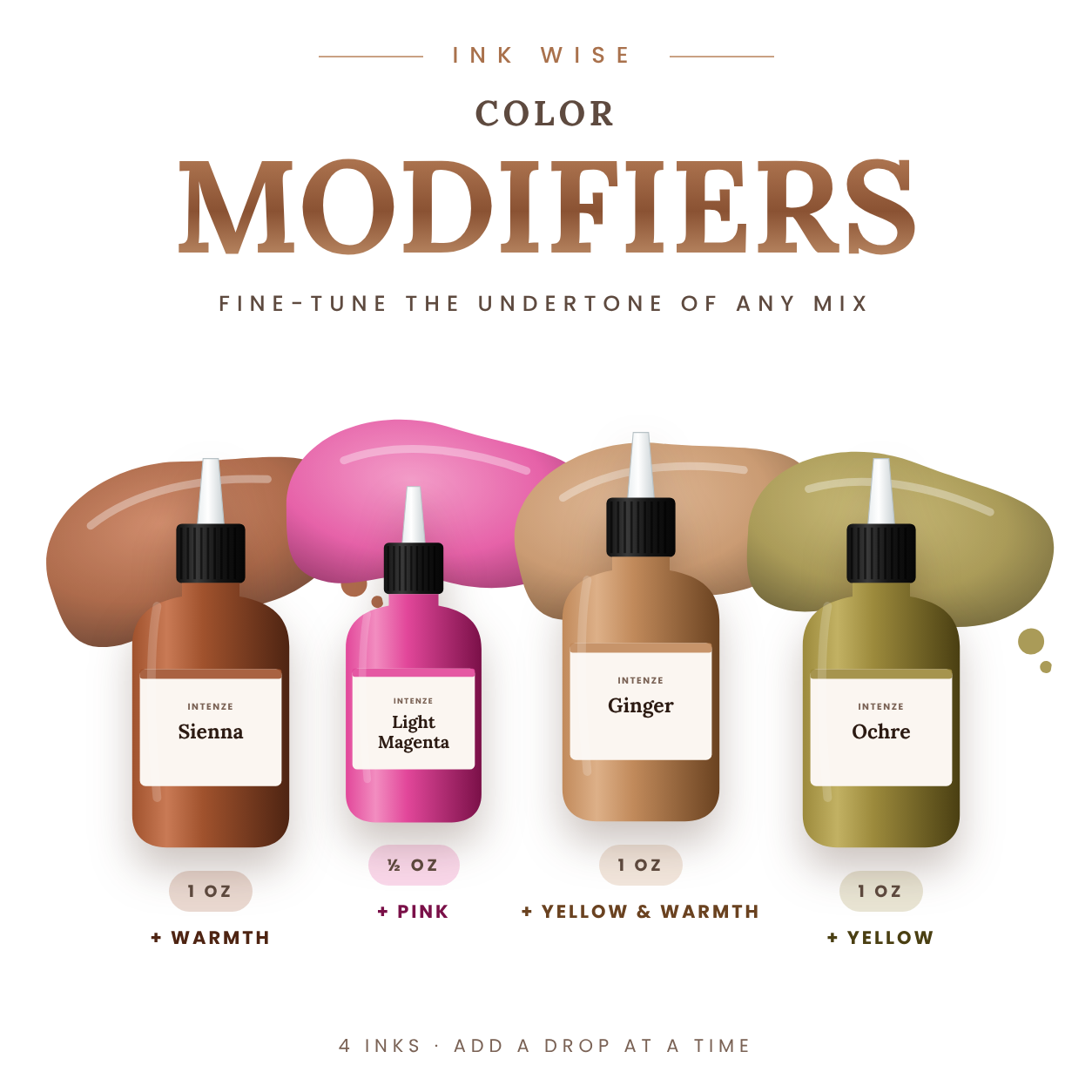 Color Modifiers — 4-Ink Undertone Set