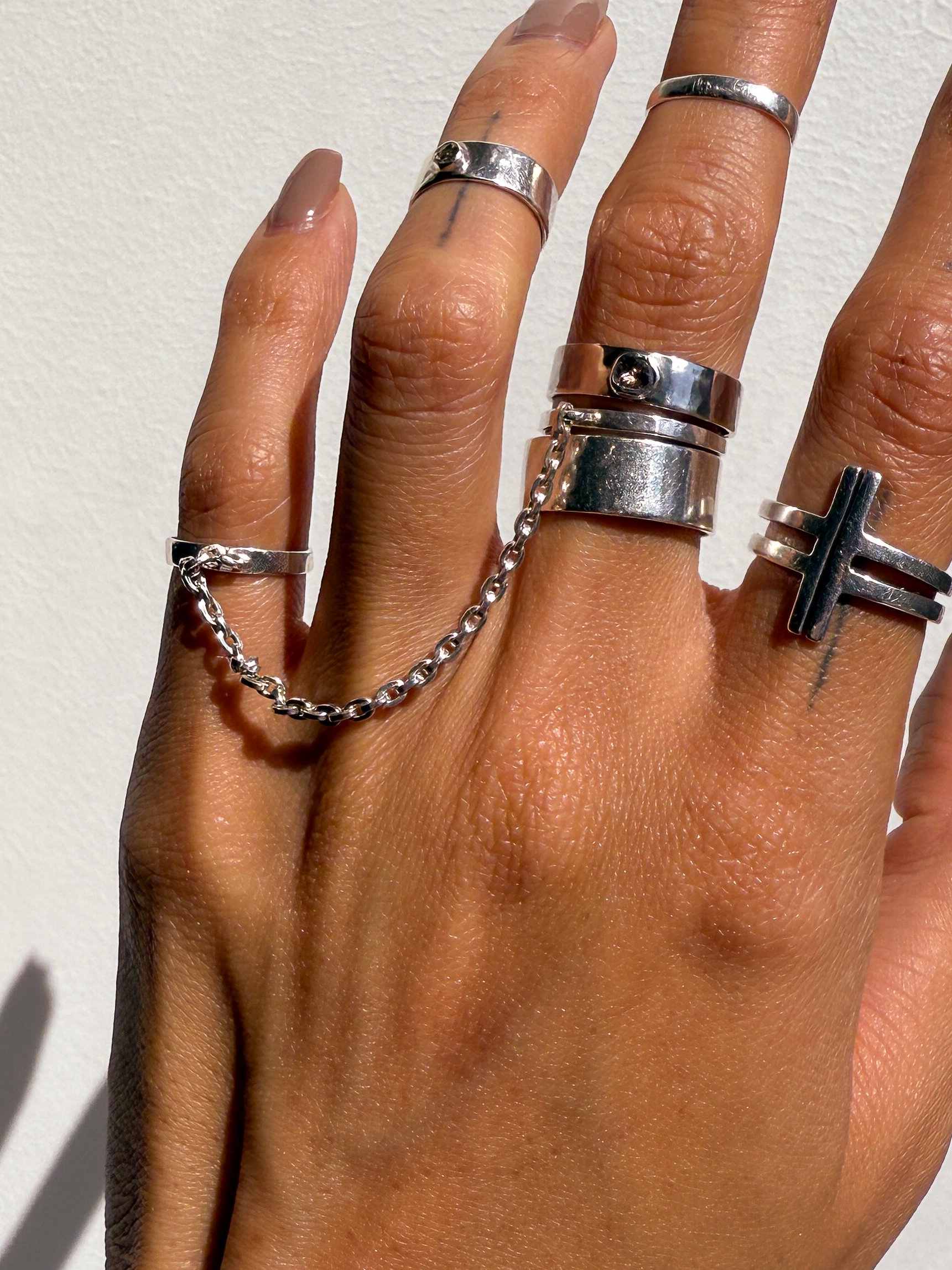 Bond Rings