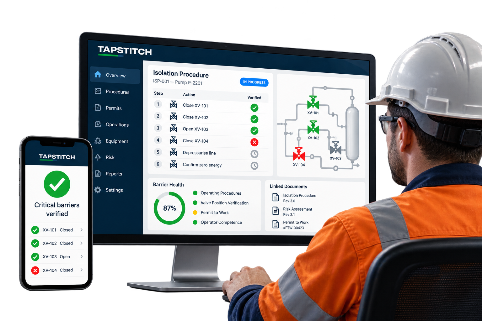 A worker in safety gear looking at a computer monitor and smartphone screen displaying a process control system for an isolation procedure, with status indicators and a diagram of valves and pipes.