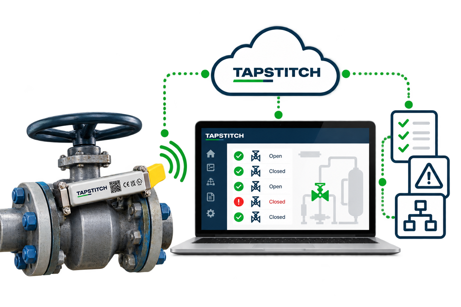 Industrial valve connected to a digital monitoring system with a laptop displaying valve status, connected to a cloud service named TAPSTITCH for real-time asset management and alerts.