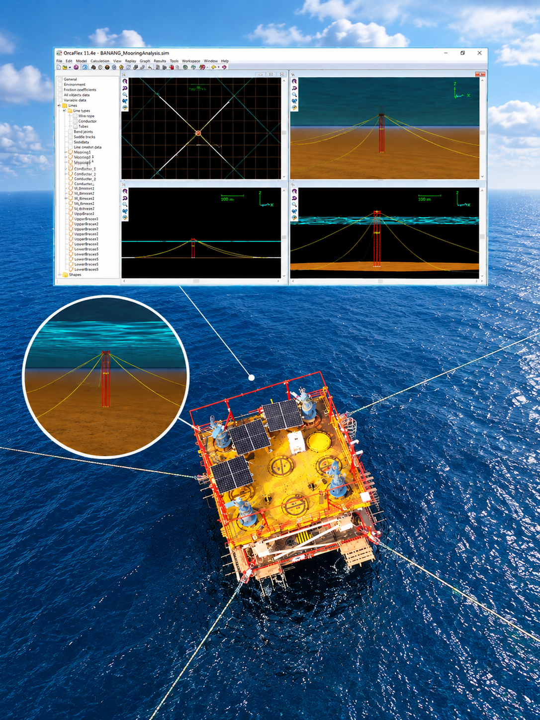 Aerial view of an offshore platform with mooring lines, featuring OrcaFlex numerical simulation models used for mooring integrity analysis.