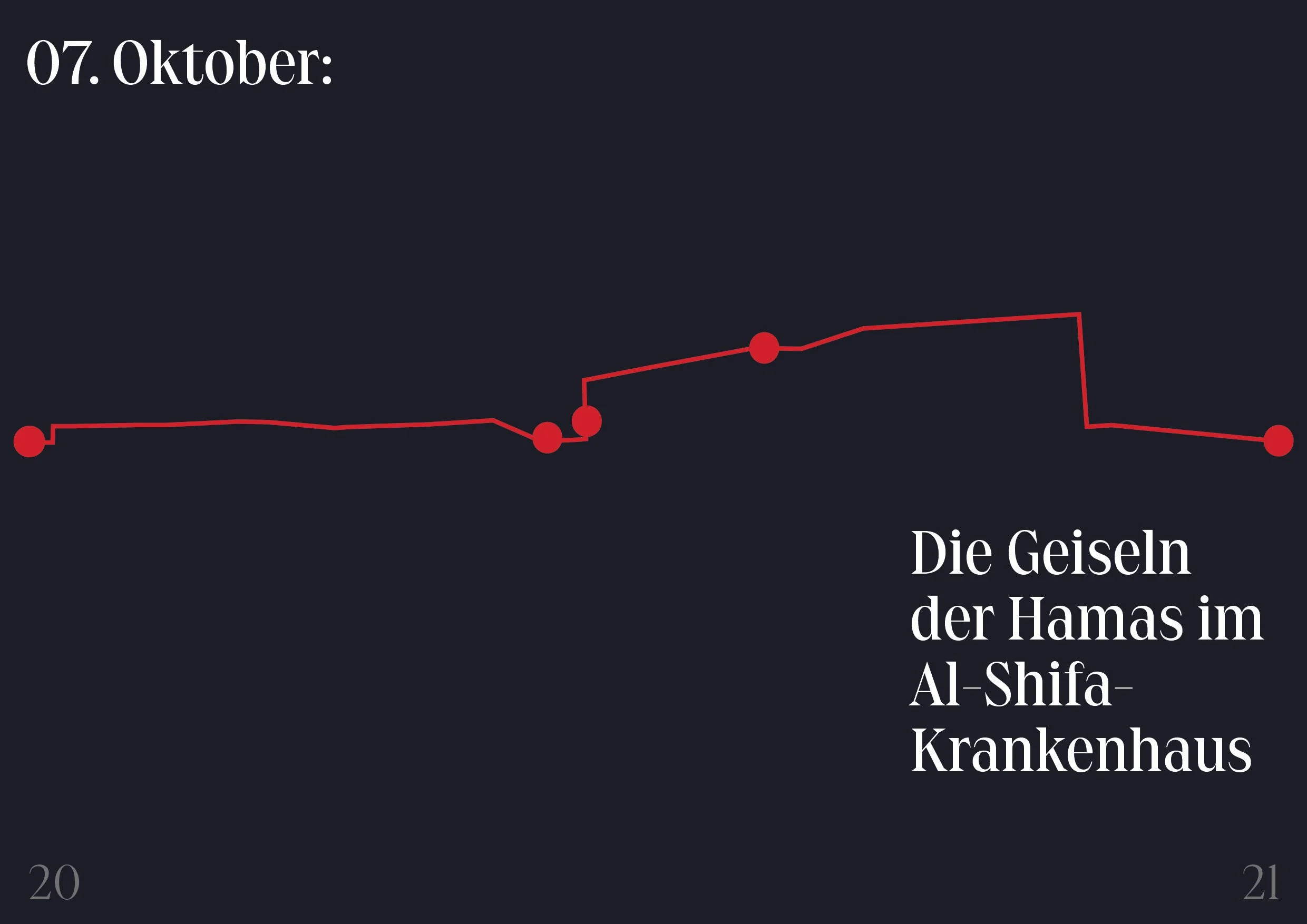 07-Oktober-GAZA-von-Wolfgang-Tietze-4a11.jpg