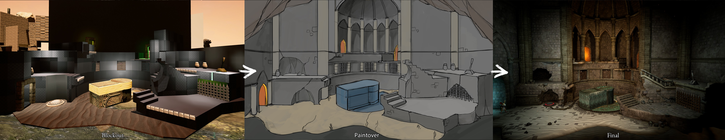 AS_Process_Environment1_1.png