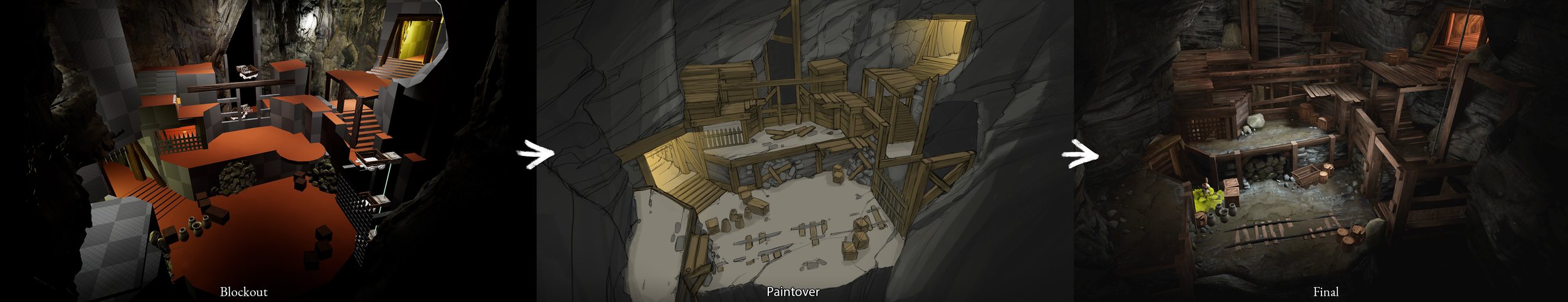 AS_Process_Environment3_1.png