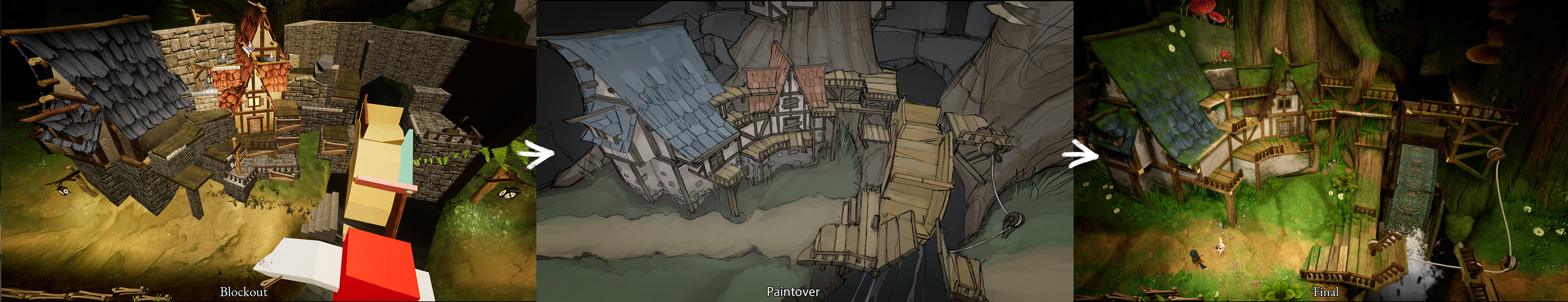 AS_Process_Environment4_1.png