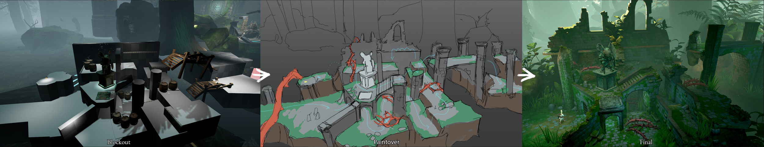 AS_Process_Environment2_1.png