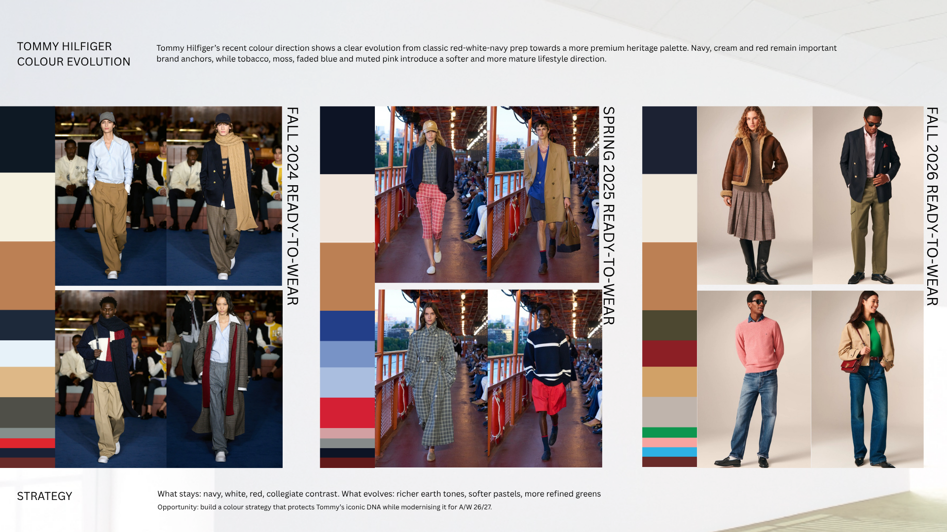 05 — TOMMY HILFIGER COLOUR EVOLUTION
