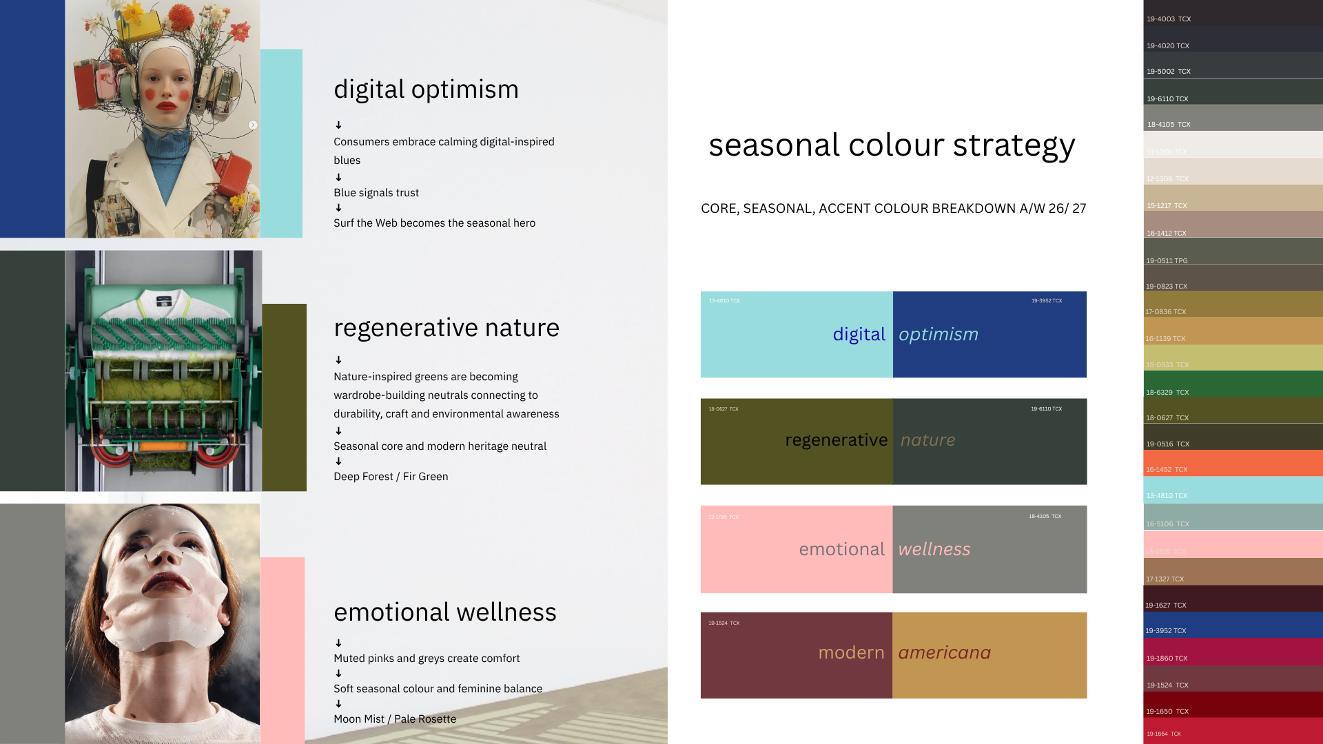 02 — TREND INSIGHTS & COLOUR STRATEGY