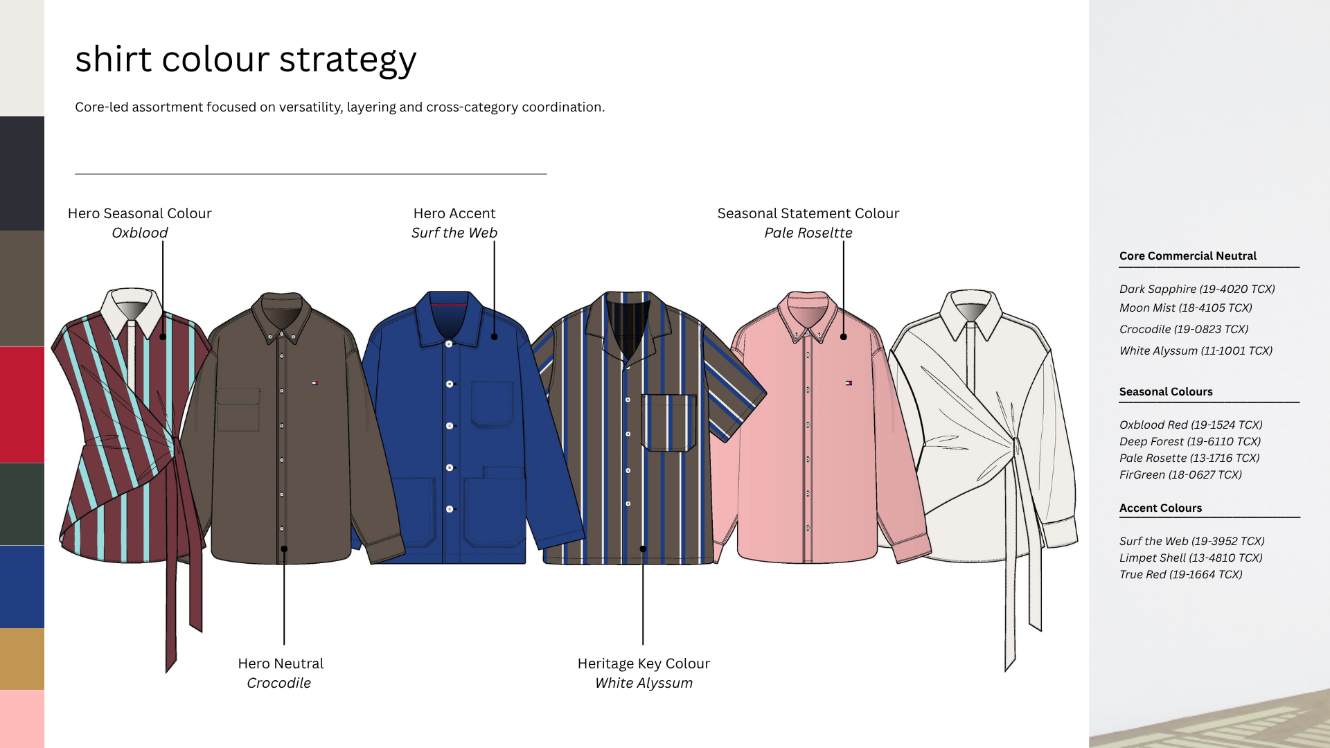13 — SHIRT COLOUR STRATEGY
