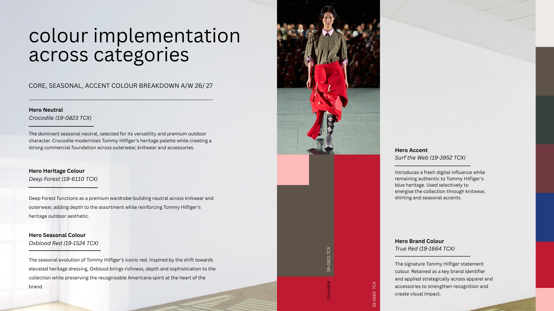09 — COLOUR IMPLEMENTATION ACROSS CATEGORIES