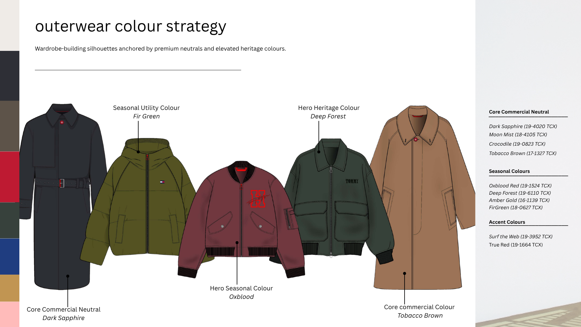 11 — OUTERWEAR COLOUR STRATEGY