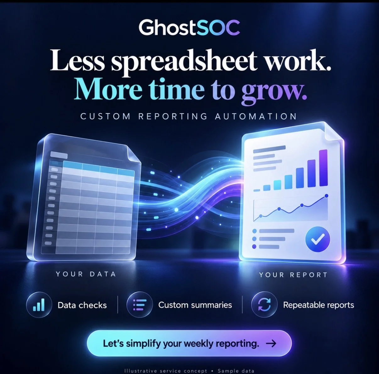 GhostSOC Custom Reporting Automation Service