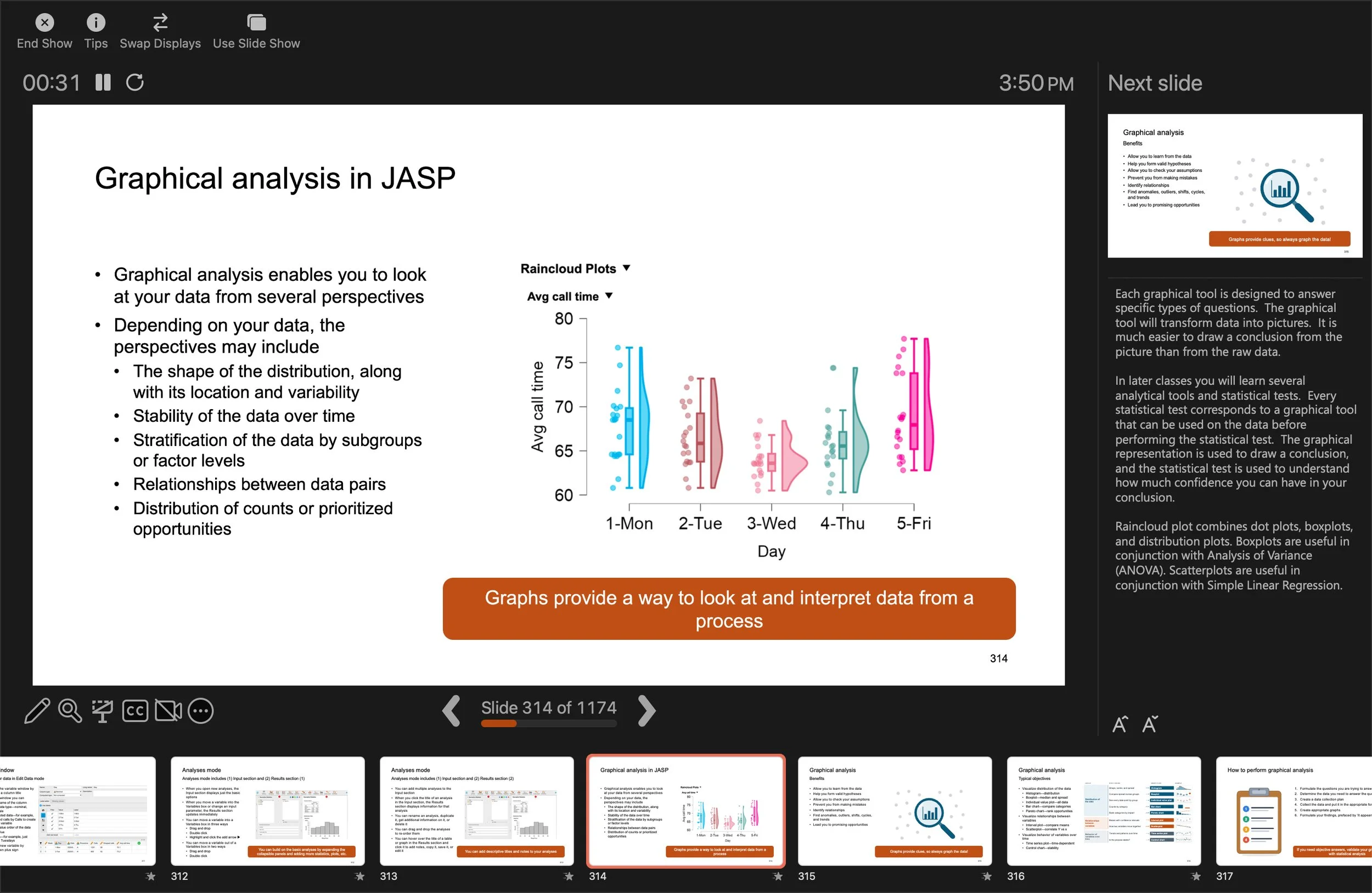 Powerpoint presenter's page showing slide and instructor notes.