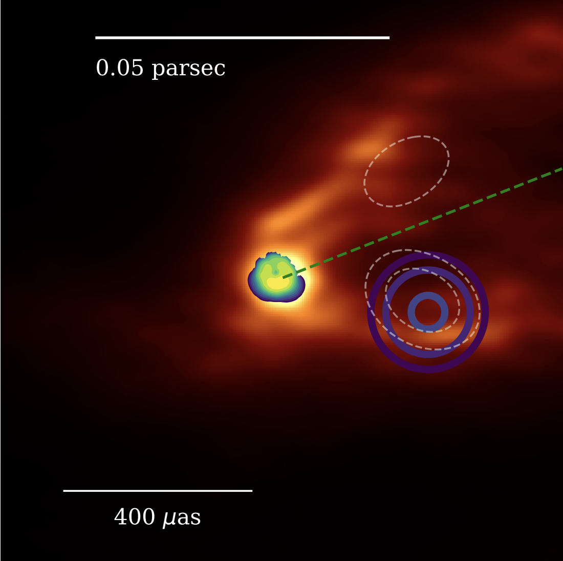 Probing jet base emission of M87* with the 2021 Event Horizon Telescope observations