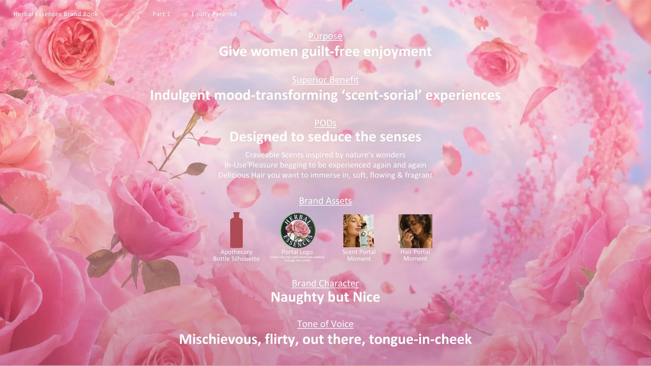 Herbal Essences brand book equity pyramid slide with pink floral background, brand purpose, benefits, assets, character, and tone of voice