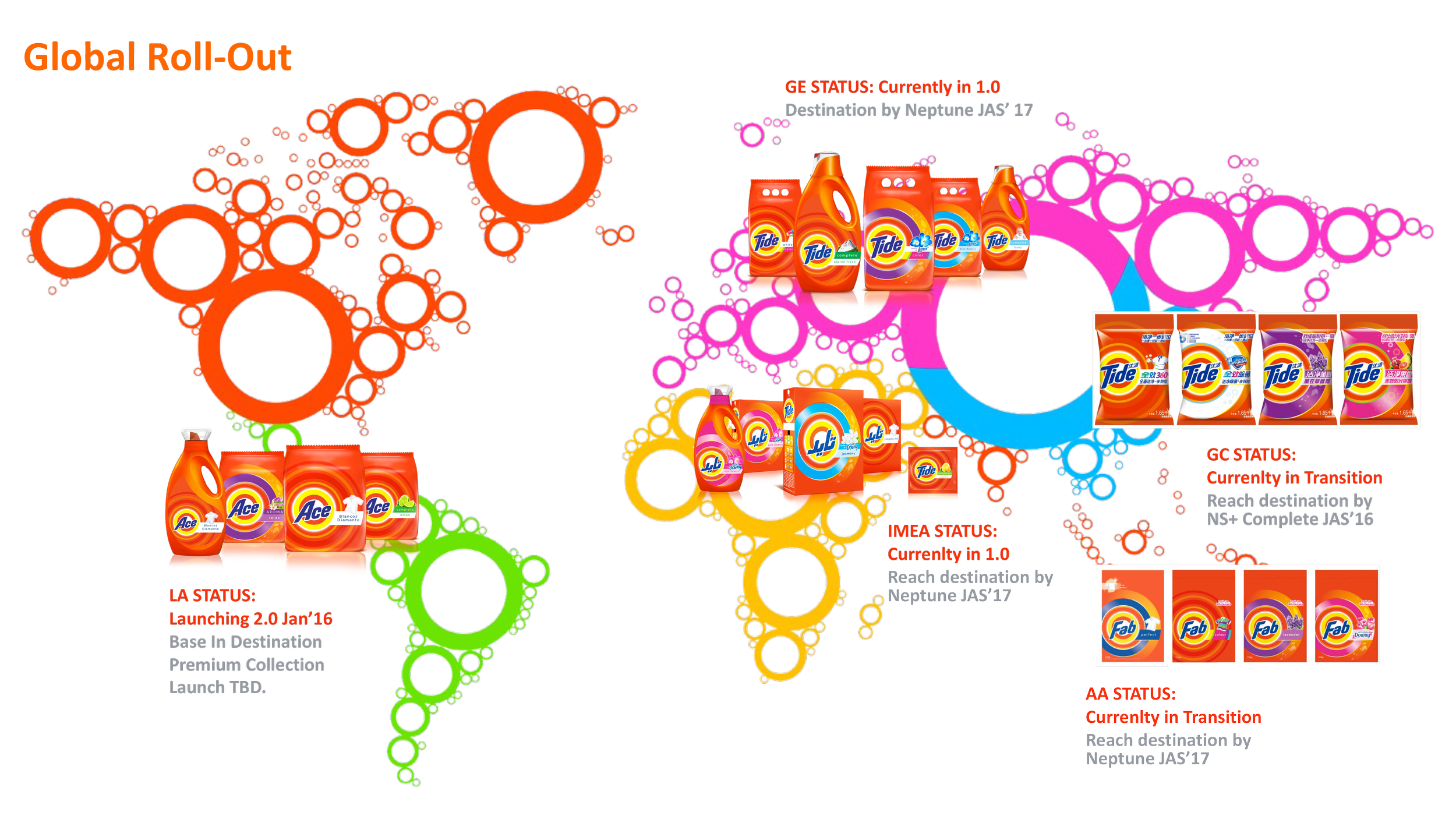 Global Roll-Out presentation slide showing Tide, Ace, Fab, and Chinese detergent product packaging with colorful ring graphics and regional launch status notes.