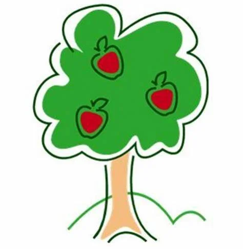 Apple Tree Preschool