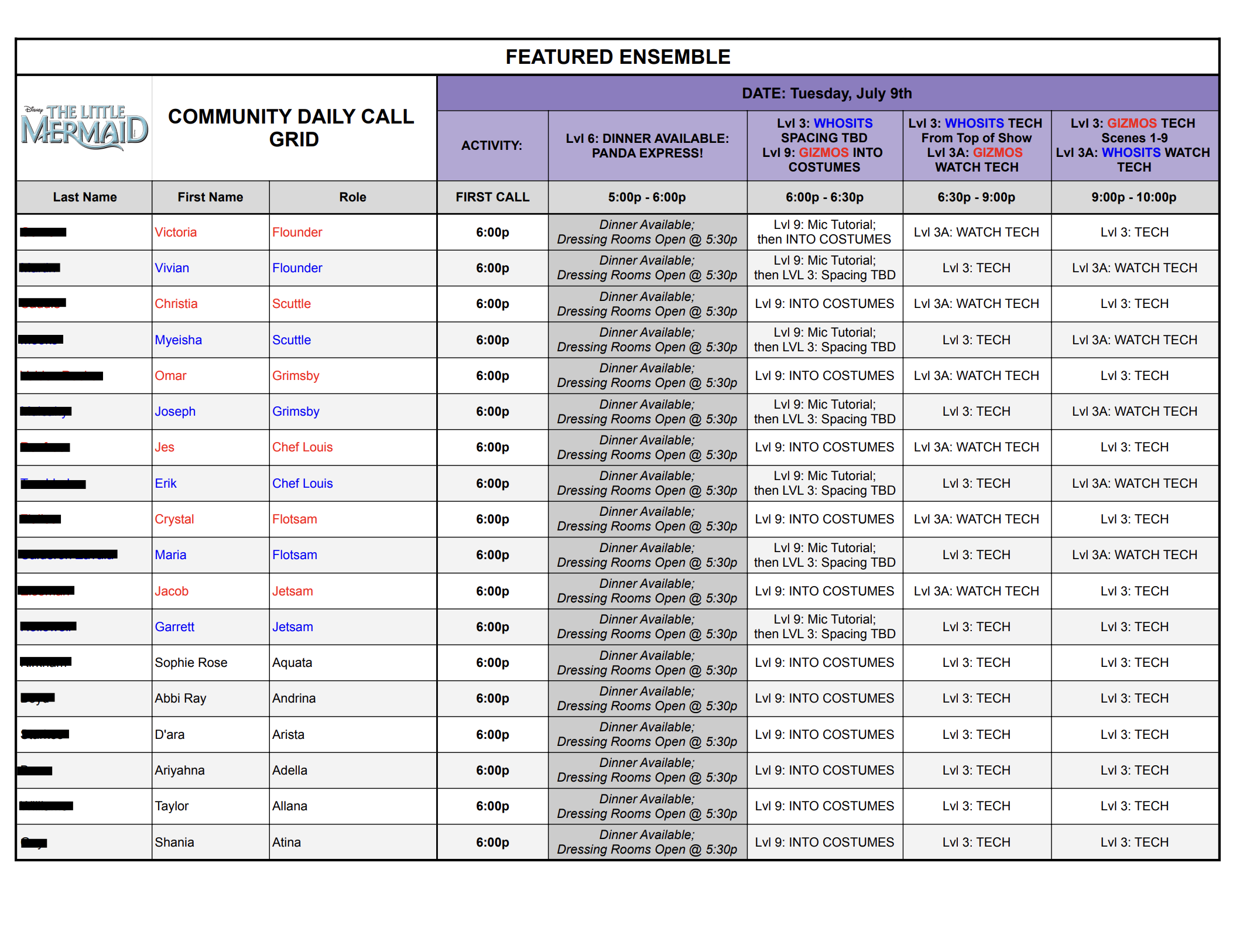 To keep information easy to understand and accessible for our cast members with limited theatrical experience, I shifted the daily call information from the typical Dallas Theater Center format into our grid format, as well as translated the informat