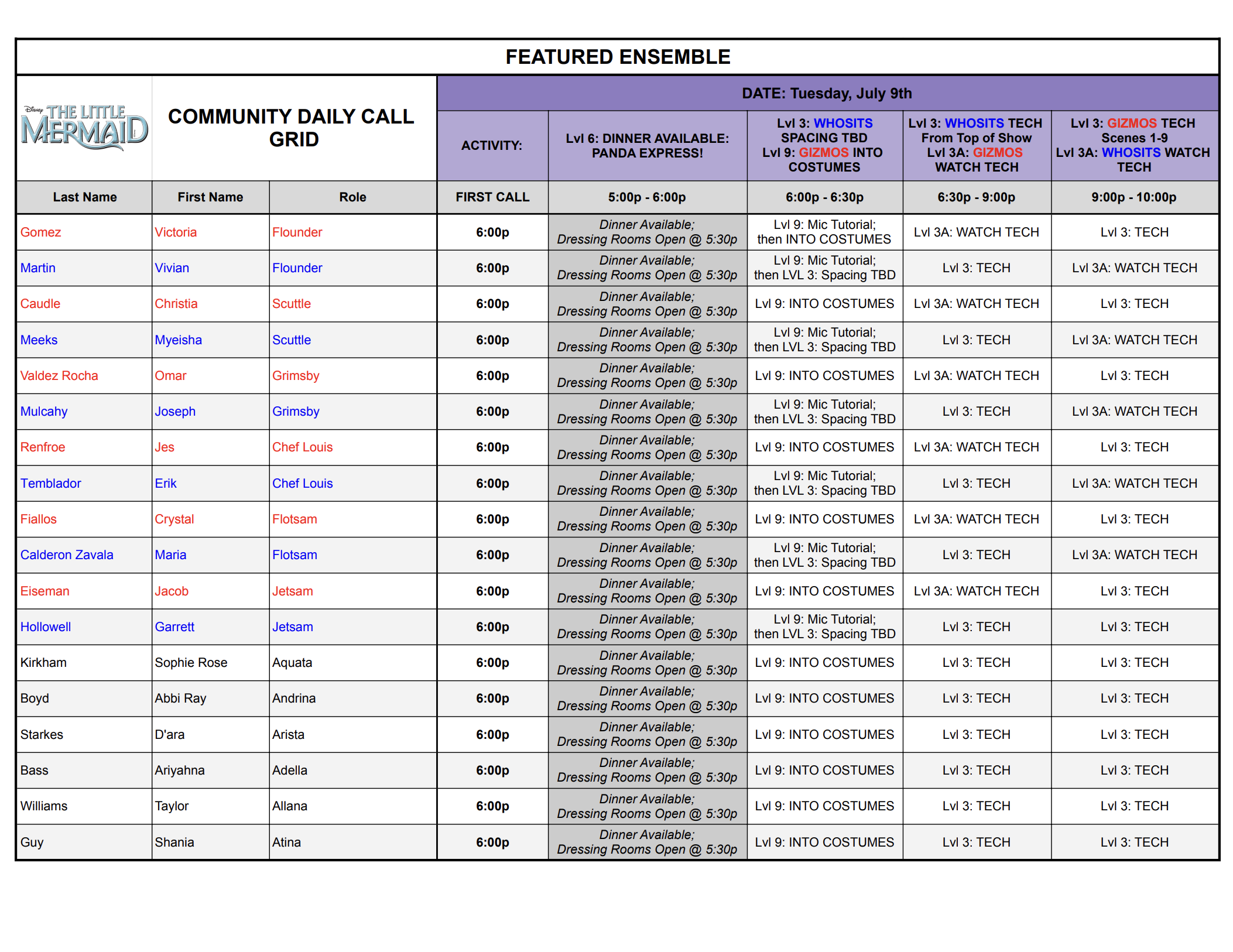 To keep information easy to understand and accessible for our cast members with limited theatrical experience, I shifted the daily call information from the typical Dallas Theater Center format into our grid format, as well as translated the informat