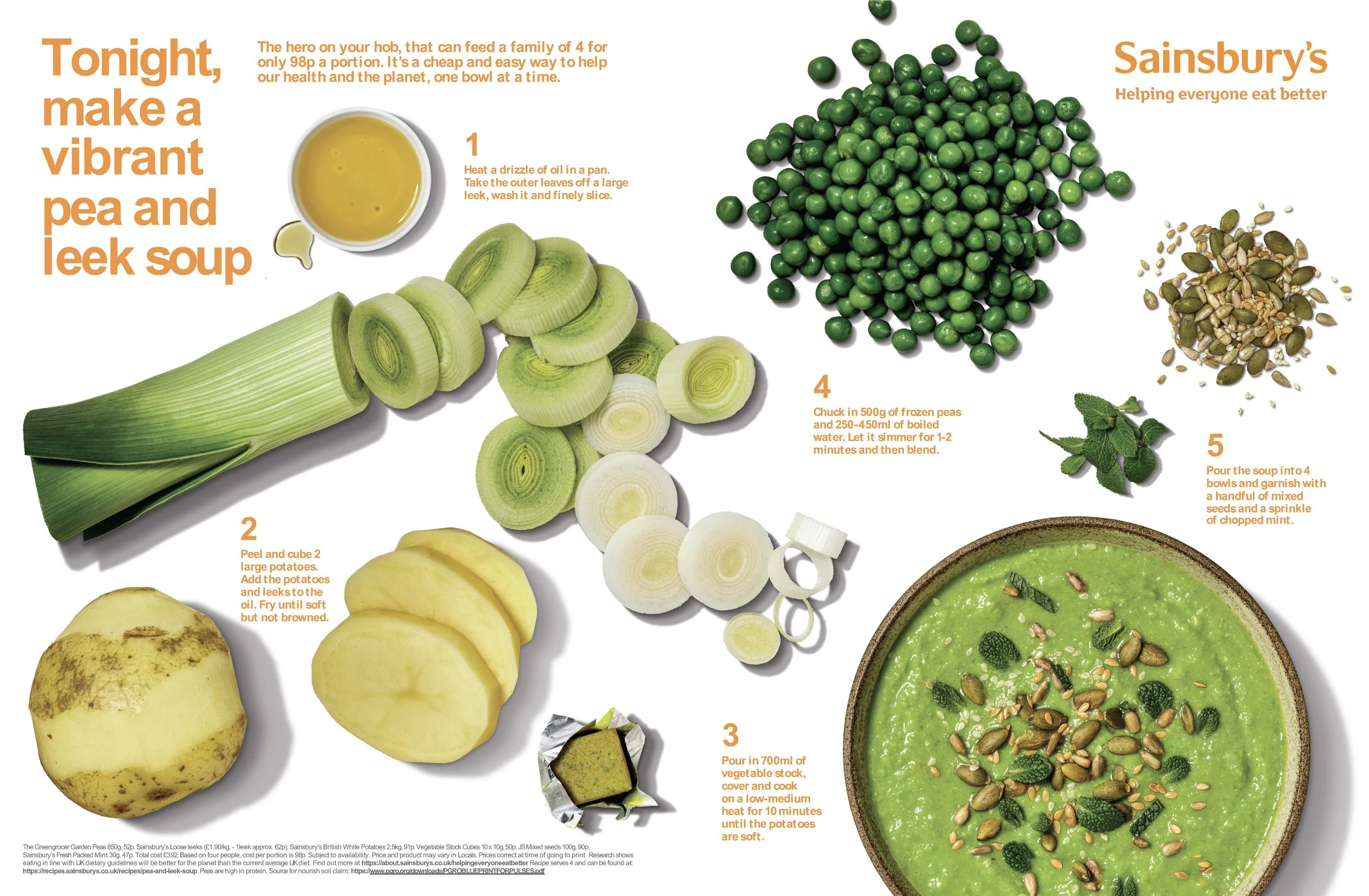 Sainsbury’s recipe infographic for vibrant pea and leek soup, showing peas, leeks, potatoes, vegetable stock, mixed seeds, mint, and the finished green soup.