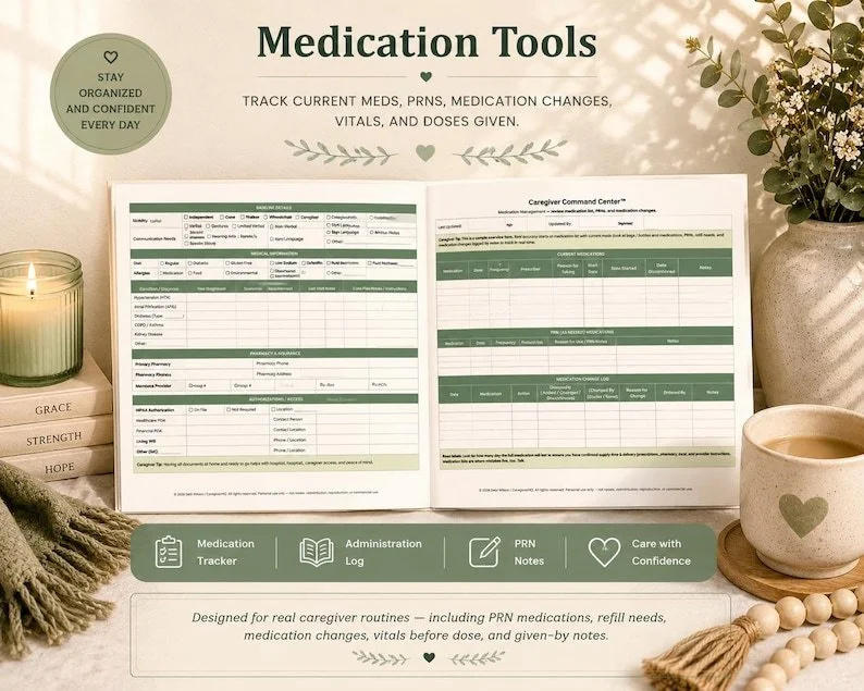 Medication Tools pages from the Caregiver Command Center: medication tracker, administration log, and PRN notes