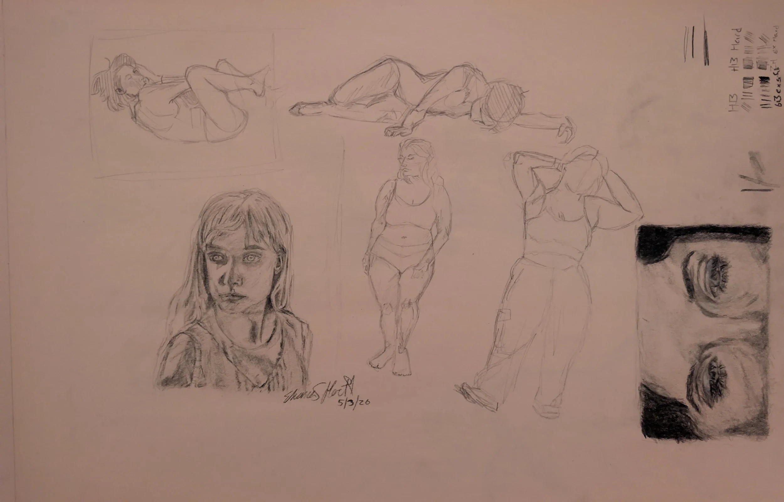 Feminine Body Types Study