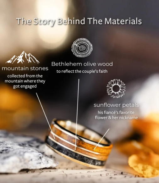 custom-sunflower-ring-highlight.png