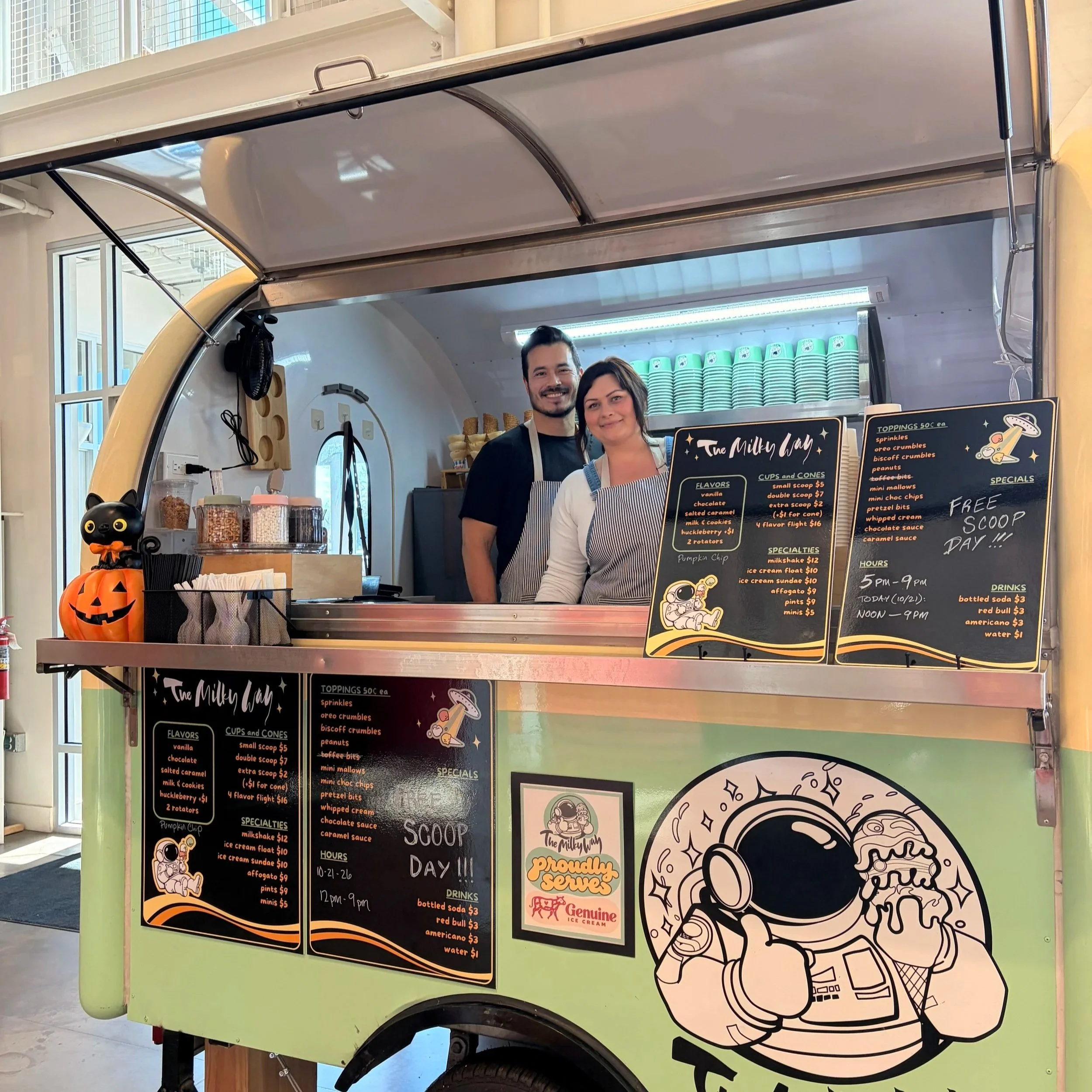 The Milky Way owners