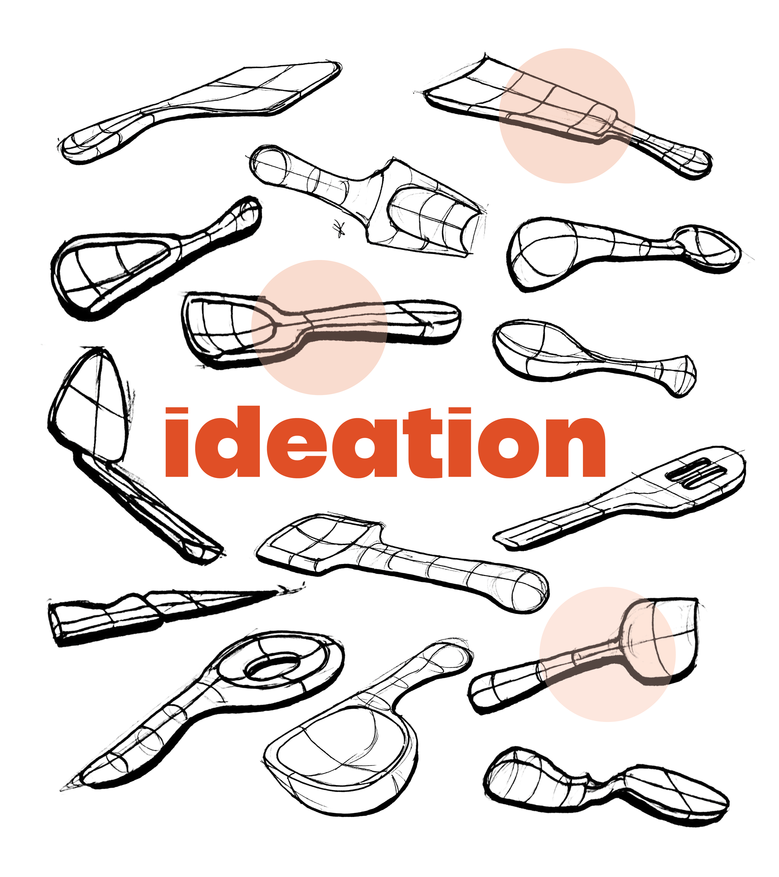 Sketches of various objects including tools and containers, with some highlighted by pink circles, and the word 'identification' in bold orange text at the bottom.