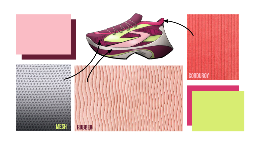 Diagram of a hiking shoe's cross-section showing layers of mesh, rubber, corduroy, and foam padding.